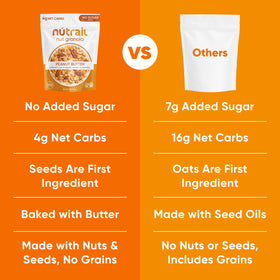 NuTrail granola snack on the go, perfect for busy mornings.