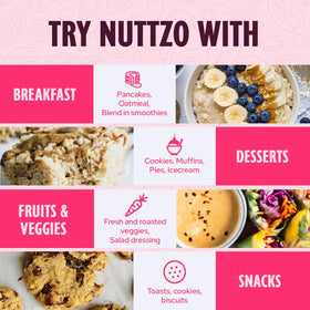 Visual of seven nuts and seeds blend used in NuttZo Power Fuel.