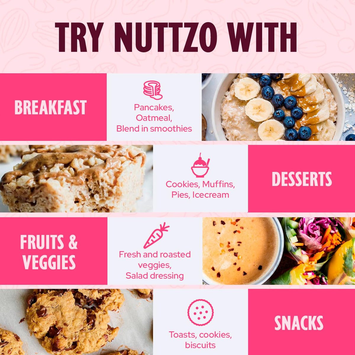 NuttZo Power Fuel added to a smoothie for a protein and energy boost.