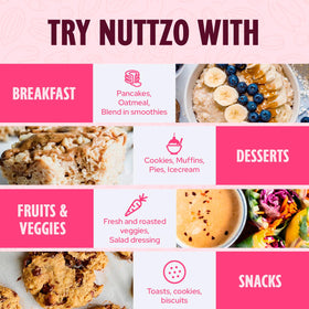 NuttZo Power Fuel added to a smoothie for a protein and energy boost.