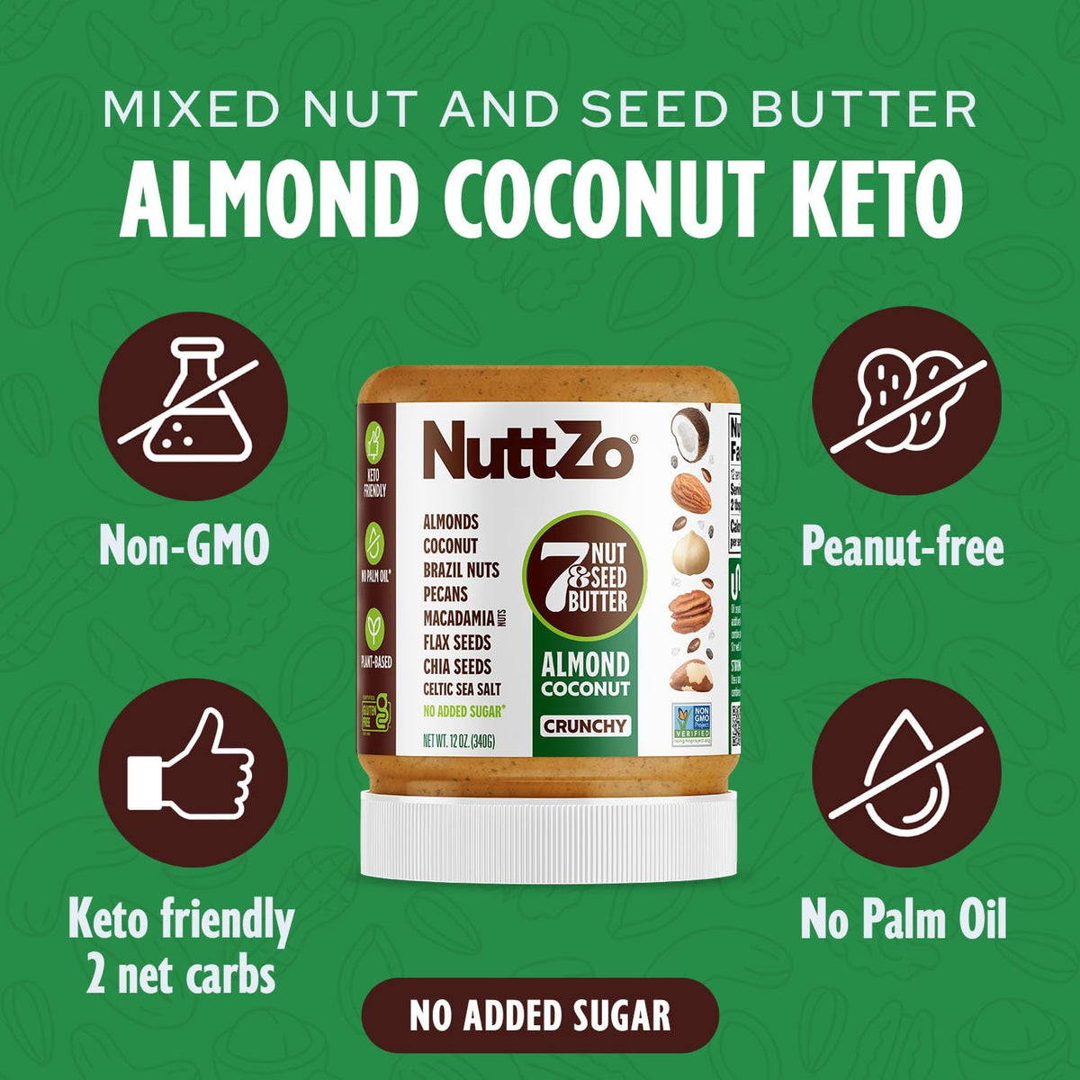 NuttZo Keto seven-nut-seed blend close-up showing rich texture