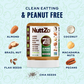 NuttZo Keto breakfast-spread on toast with fruit