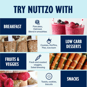 NuttZo Keto dessert-baking idea for rich, nutty treats