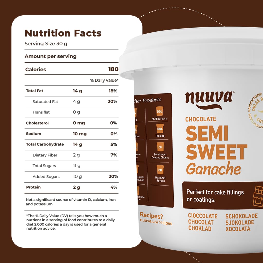 Gluten-free and kosher Nuuva ganache supports dietary choices.