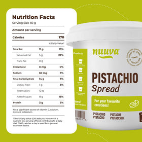 Nuuva Pistachio Spread complements Dubai chocolate bar for dessert creations.