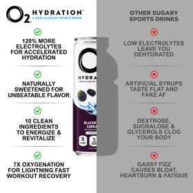 O2 hydration glass demonstrates refreshing flavor with low calories.