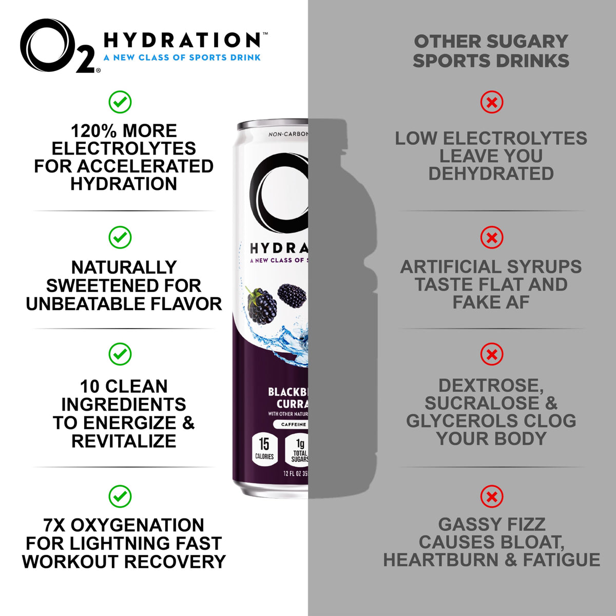 Non-carbonated O2 hydration delivers a smooth taste with natural caffeine options.