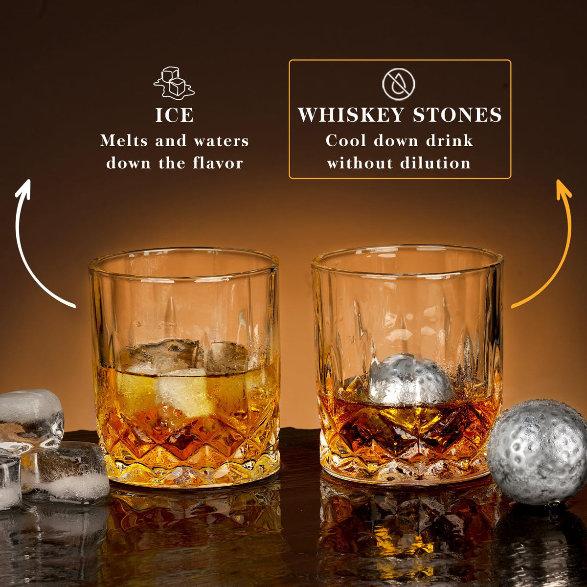 Oaksea dilution-free cooling preserves whiskey flavor