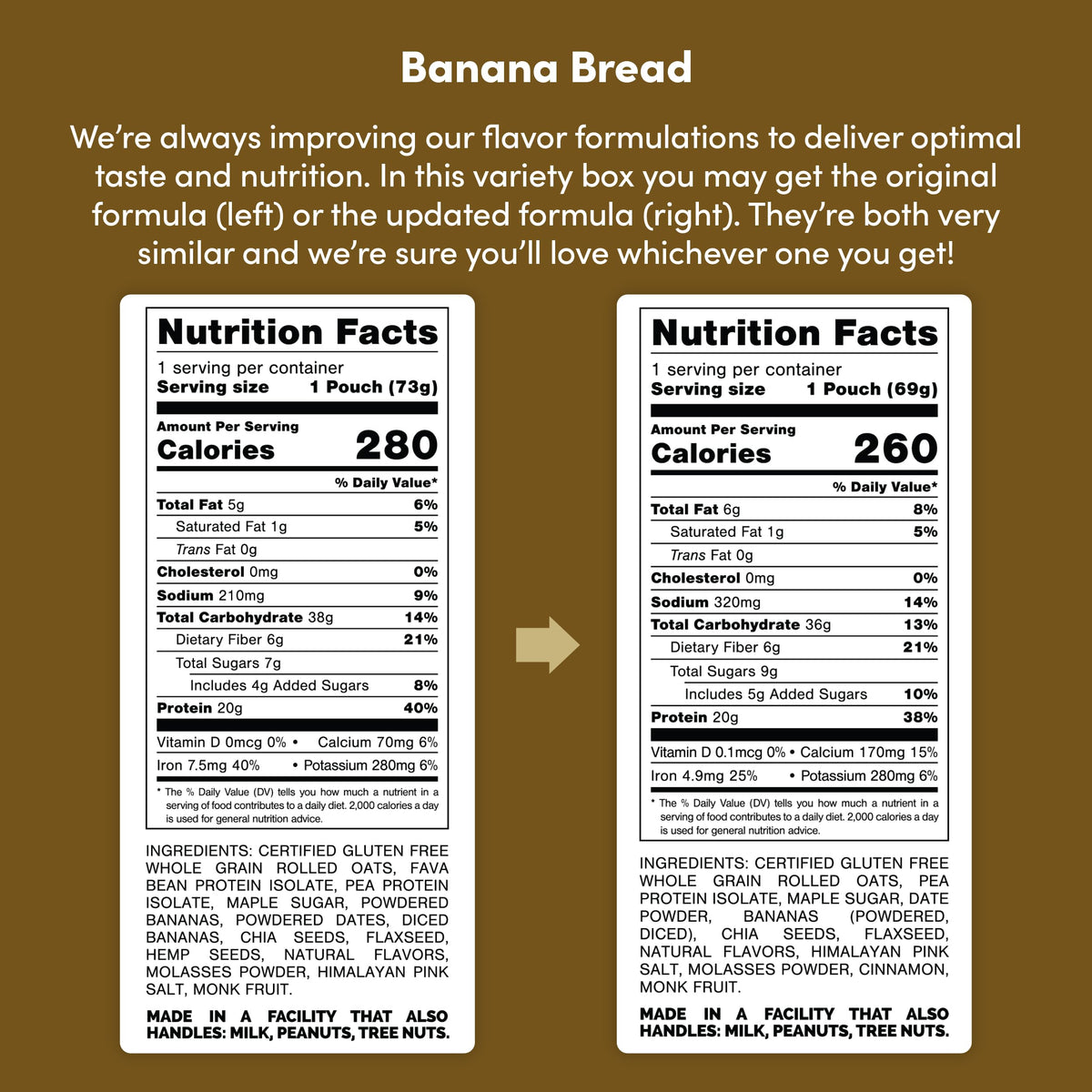 Close-up of Banana Bread ingredients in Oats Overnight highlighting wholesome oats.
