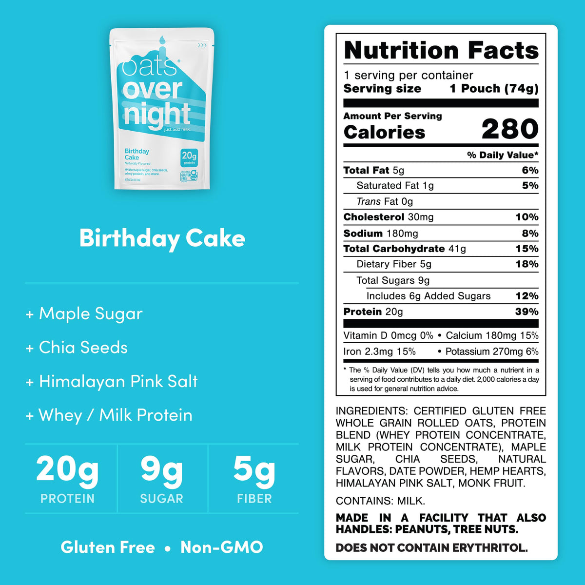 Oats Overnight Birthday Cake serving in bowl highlights protein-packed breakfast value.