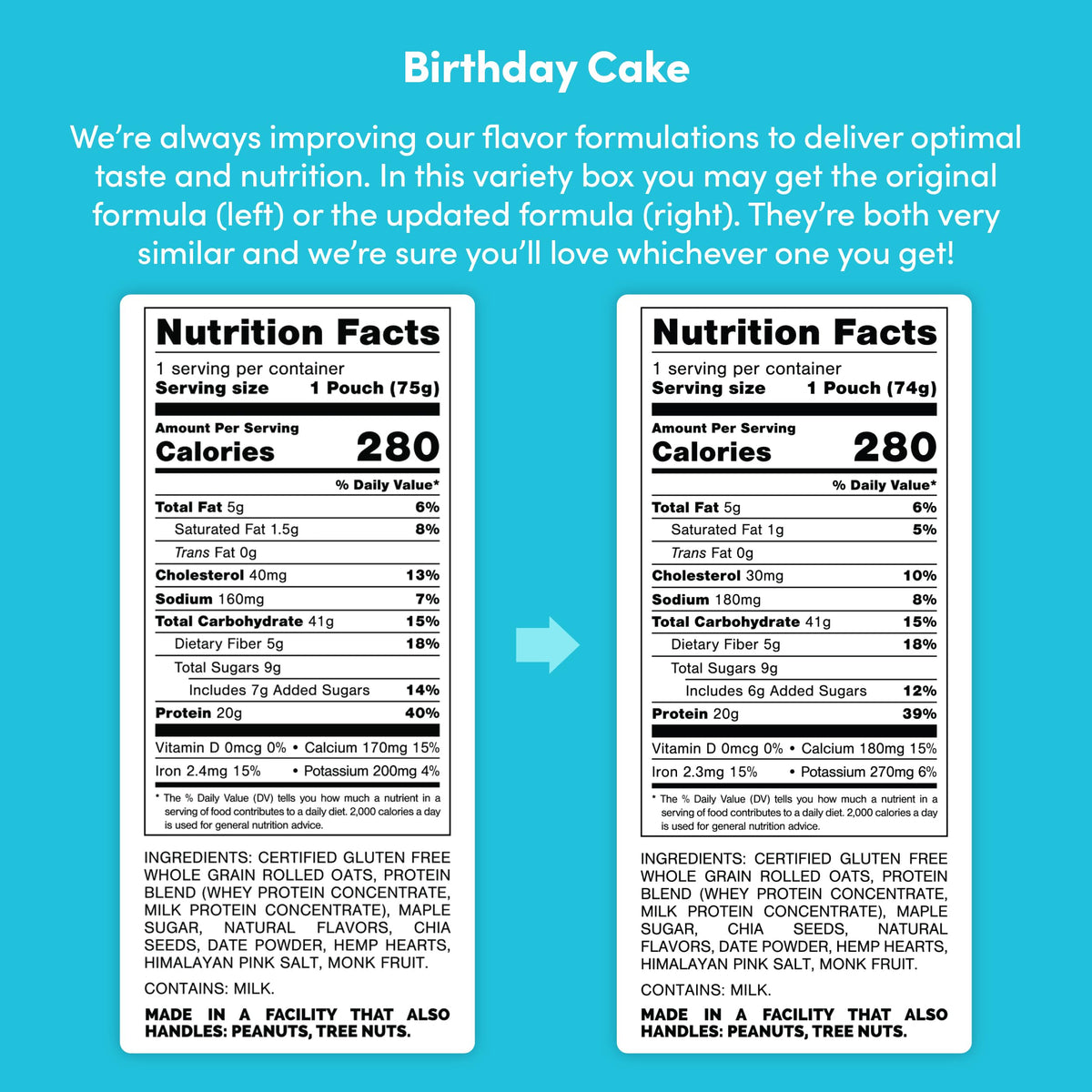 Oats Overnight Birthday Cake shaker-ready bottle shot emphasizes grab-and-go convenience.