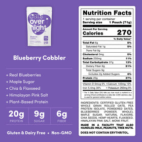 Oats Overnight blueberries in bowl highlight fruity, fiber-rich morning meal