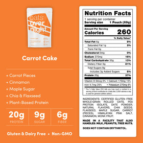 Oats Overnight Carrot Cake ingredients closeup emphasizes wholesome oats and seeds.