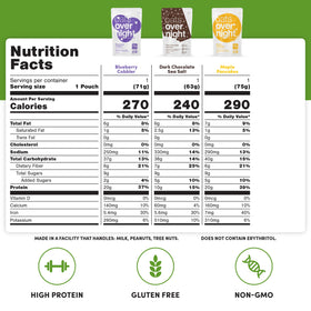 Oats Overnight chocolate chip cookie dough pack visual shows indulgent flavor with plant-based protein.