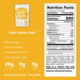 Oats Overnight iced lemon loaf in shaker demonstrates grab-and-go protein for busy mornings.