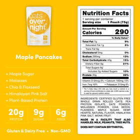 Oats Overnight Maple Pancakes bowl image showing creamy texture and maple aroma.