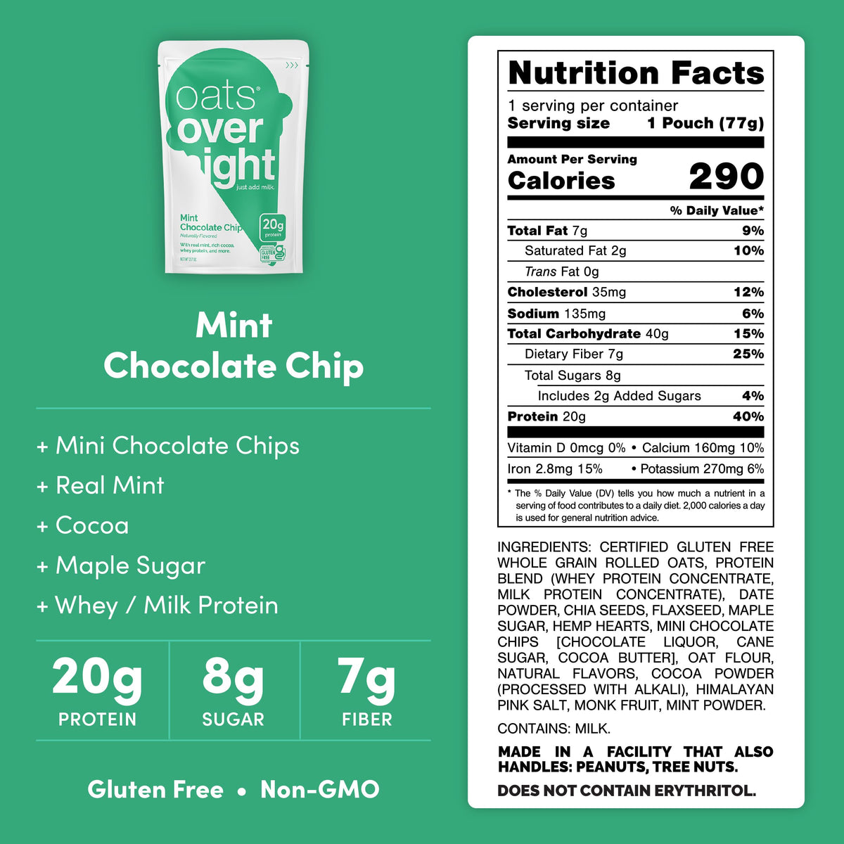 Oats Overnight Mint Chocolate Chip night-prep scene highlights easy mix and chill.