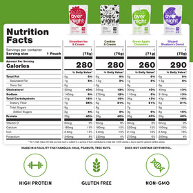 Oats Overnight Party Pack flavor variety display shows eight options.