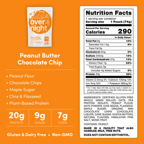 Oats Overnight ingredients panel highlights gluten free and vegan protein