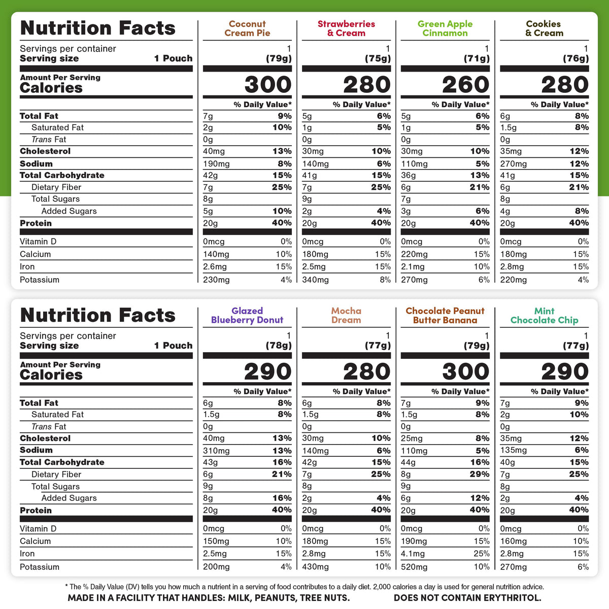 Oats Overnight flavor lineup display showing variety and texture
