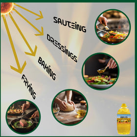 Obelys High Oleic Sunflower Oil nutty aroma – pairs with salads and sauces.