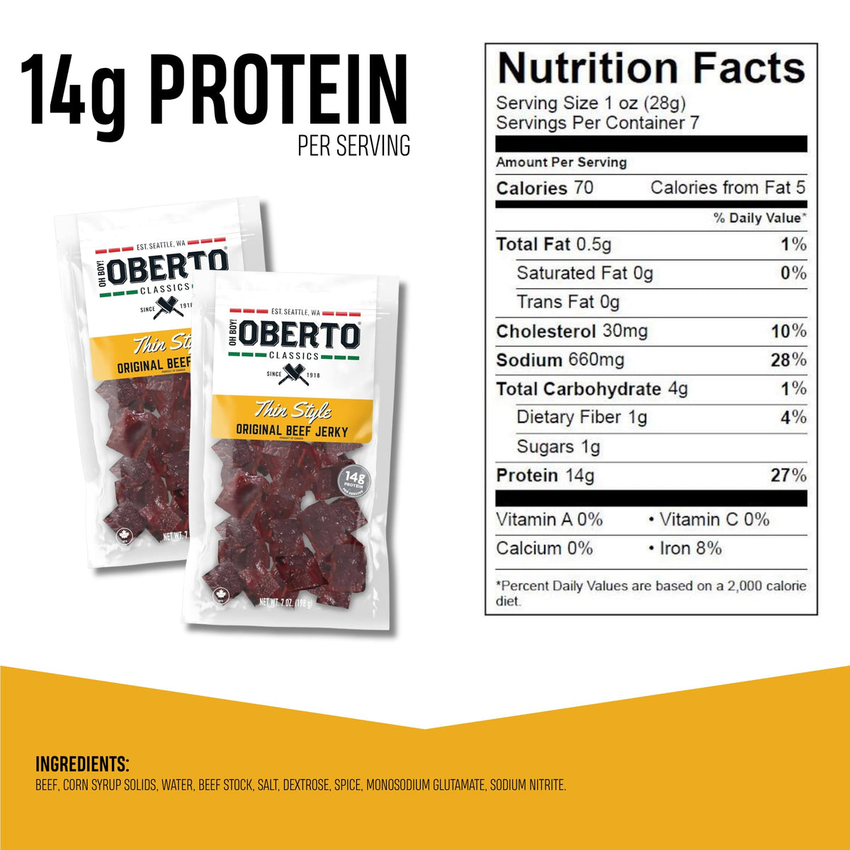 Resealable bag keeps Oberto Thin Style beef jerky fresh between bites.