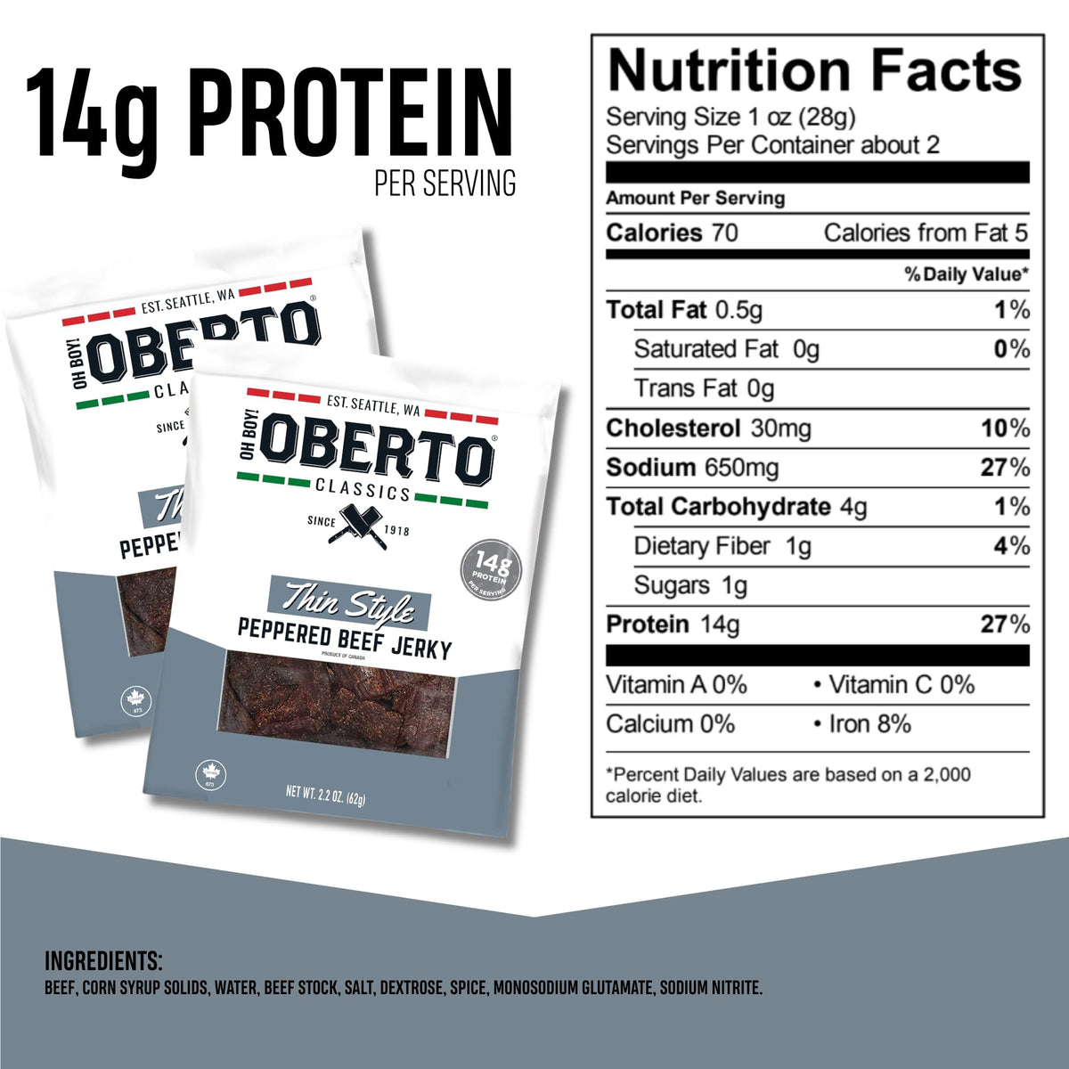Oberto wood-smoked beef jerky aroma and color highlight rich flavor notes
