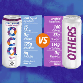 OCA ZERO Berry Acai bottle side-label highlighting vegan and allergen-free features