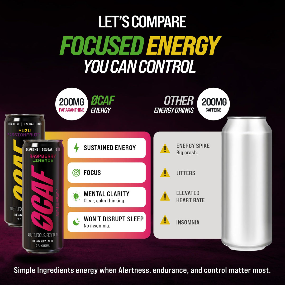 ØCAF ENERGY cans arranged in 12-pack display for easy stocking.