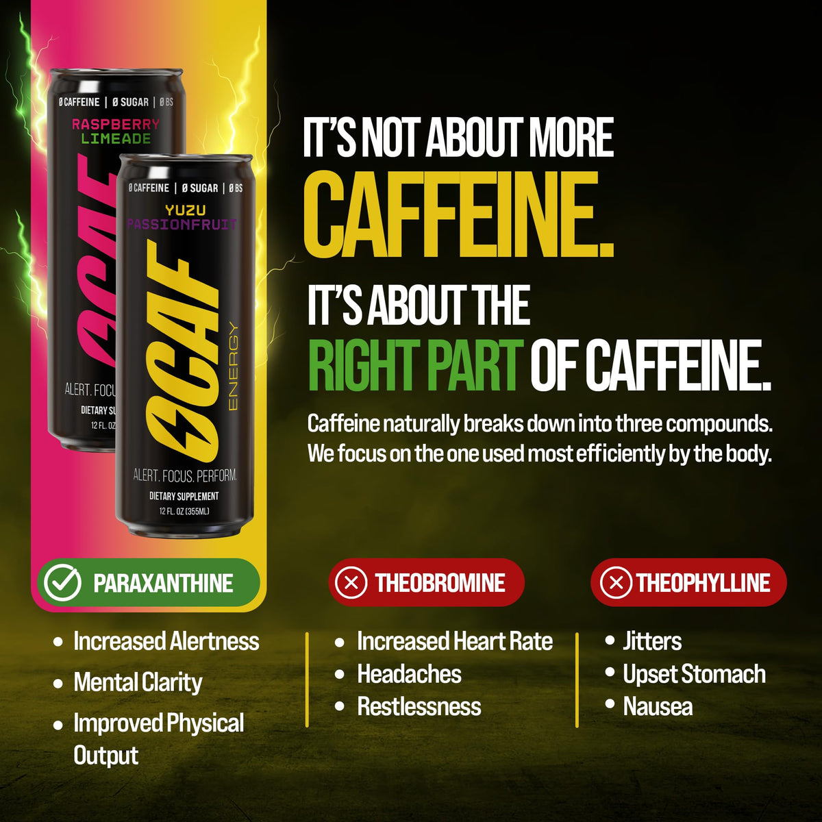 ØCAF ENERGY Yuzu Passionfruit can side view highlighting sustained clarity.