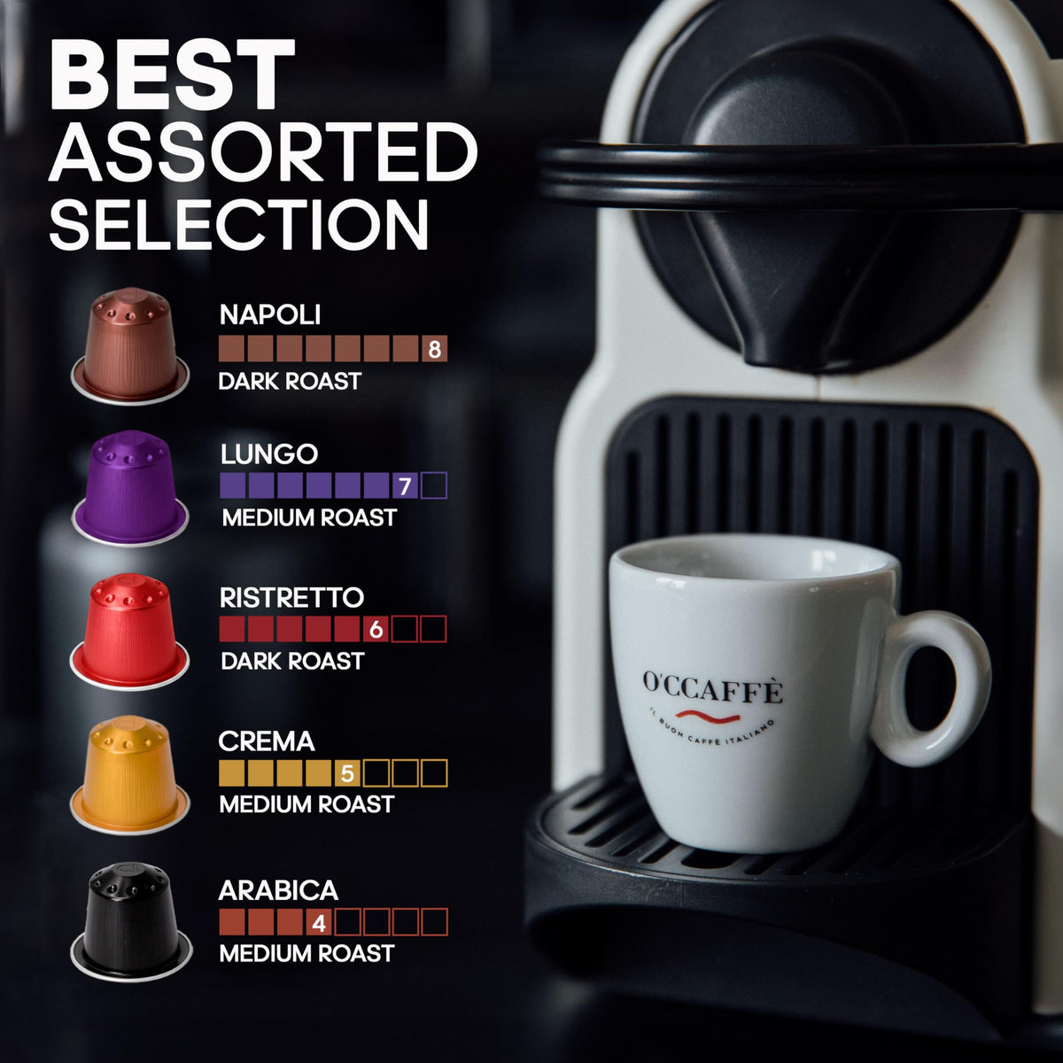 Occaffe Nespresso-compatible capsules deliver consistent aroma and crema