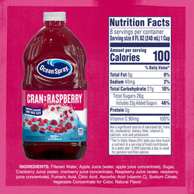 Ocean Spray Cran-Raspberry pour highlighting tart cranberry and raspberry balance for cocktails