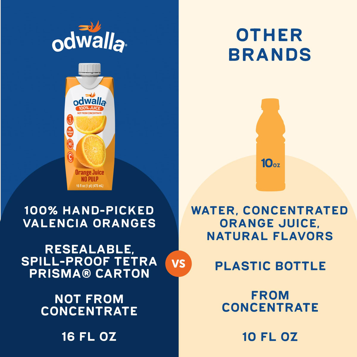 ODWALLA tetra prisma carton showcases recyclable, leak-resistant packaging