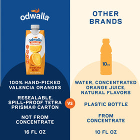 ODWALLA tetra prisma carton showcases recyclable, leak-resistant packaging