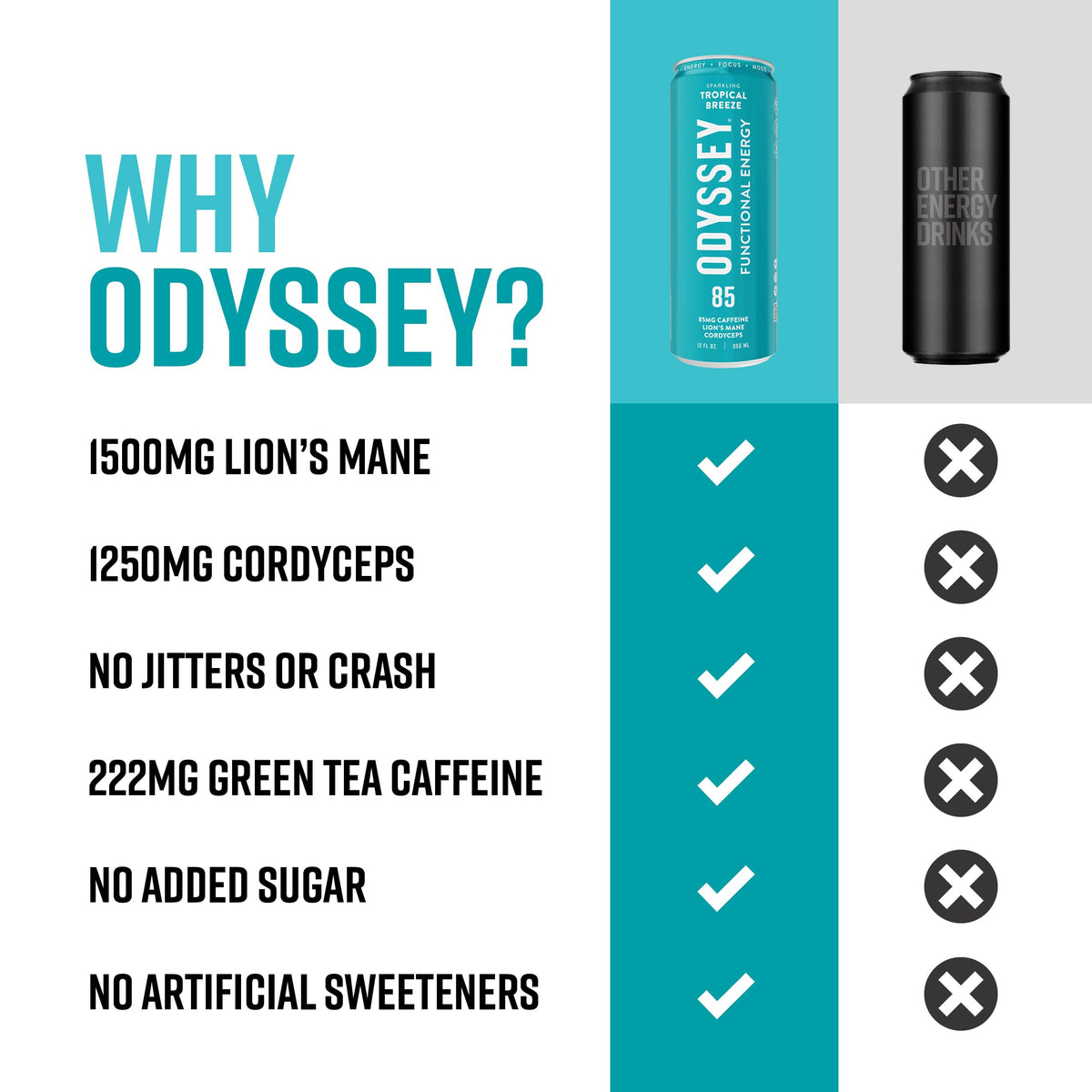 Odyssey Elixir glass with bubbles delivering a refreshing mood boost.