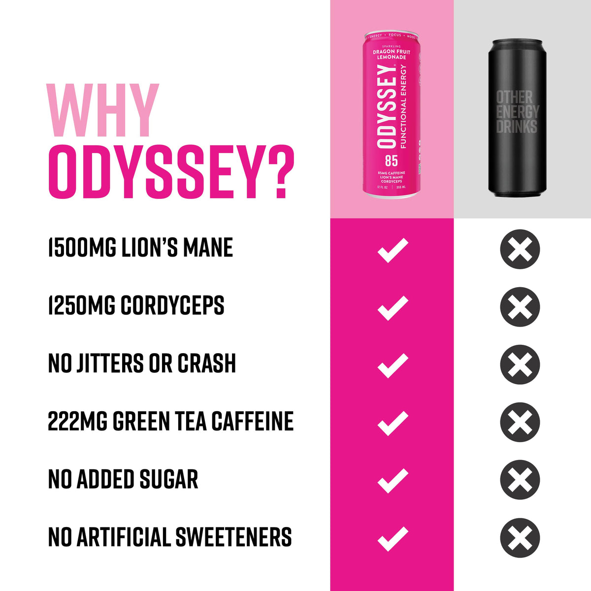 ODYSSEY ELIXIR dragon fruit lemonade can with vibrant real fruit flavor