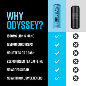 Odyssey Elixir enjoy anytime bottle invites quick energy before workouts or tasks.