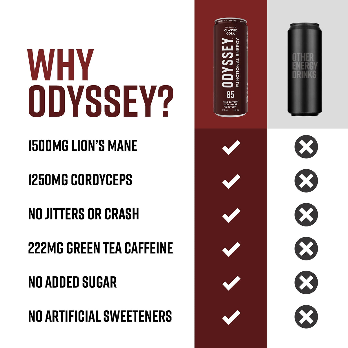 Odyssey Elixir glass with can on desk conveys easy daily use