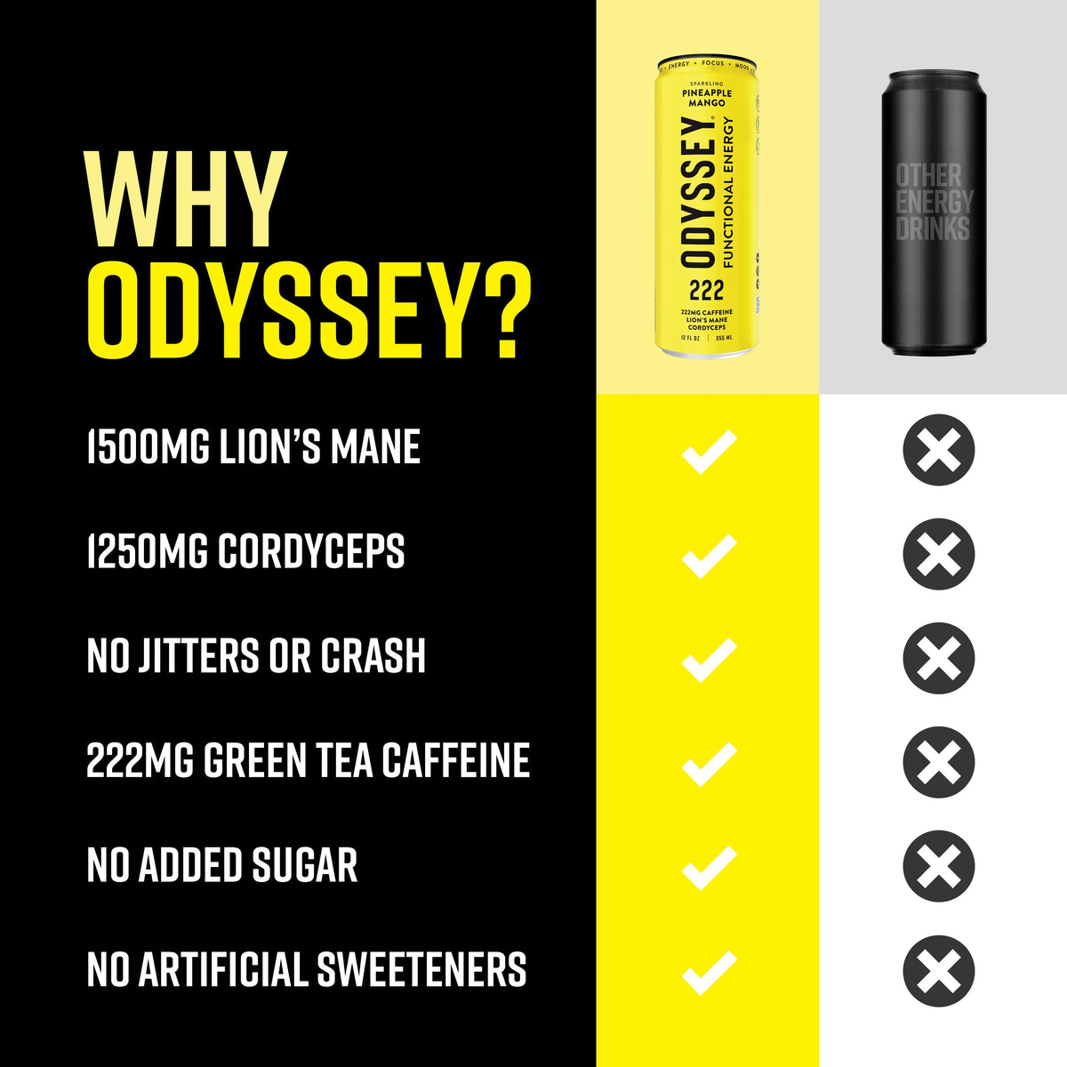 Odyssey Elixir Odyssey222 ready-to-drink can for on-the-go productivity.