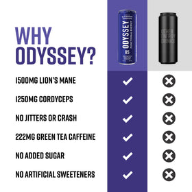 Odyssey Elixir 12-pack display offers convenient daily use.