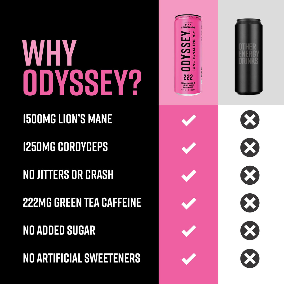 Odyssey Elixir packaging box 12-pack display emphasizes portability and lifestyle fit