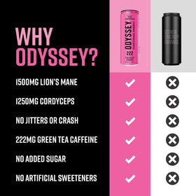 Odyssey Elixir packaging box 12-pack display emphasizes portability and lifestyle fit
