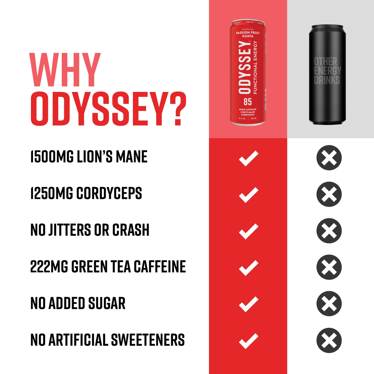 Odyssey Elixir packaging box front view for easy storage.