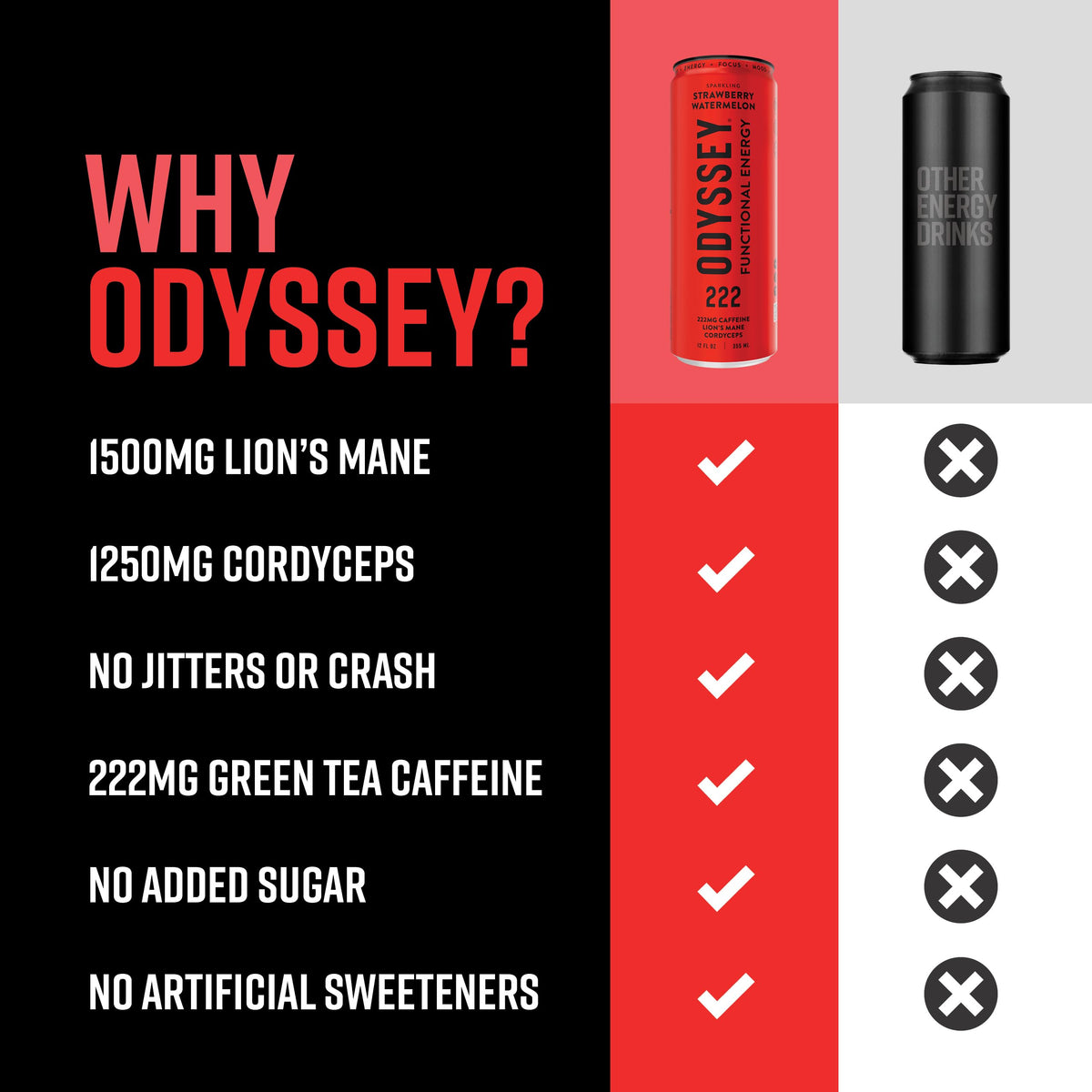 Odyssey Elixir refreshing can top suggesting quick, on-the-go energy before workouts