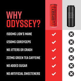 Odyssey Elixir refreshing can top suggesting quick, on-the-go energy before workouts