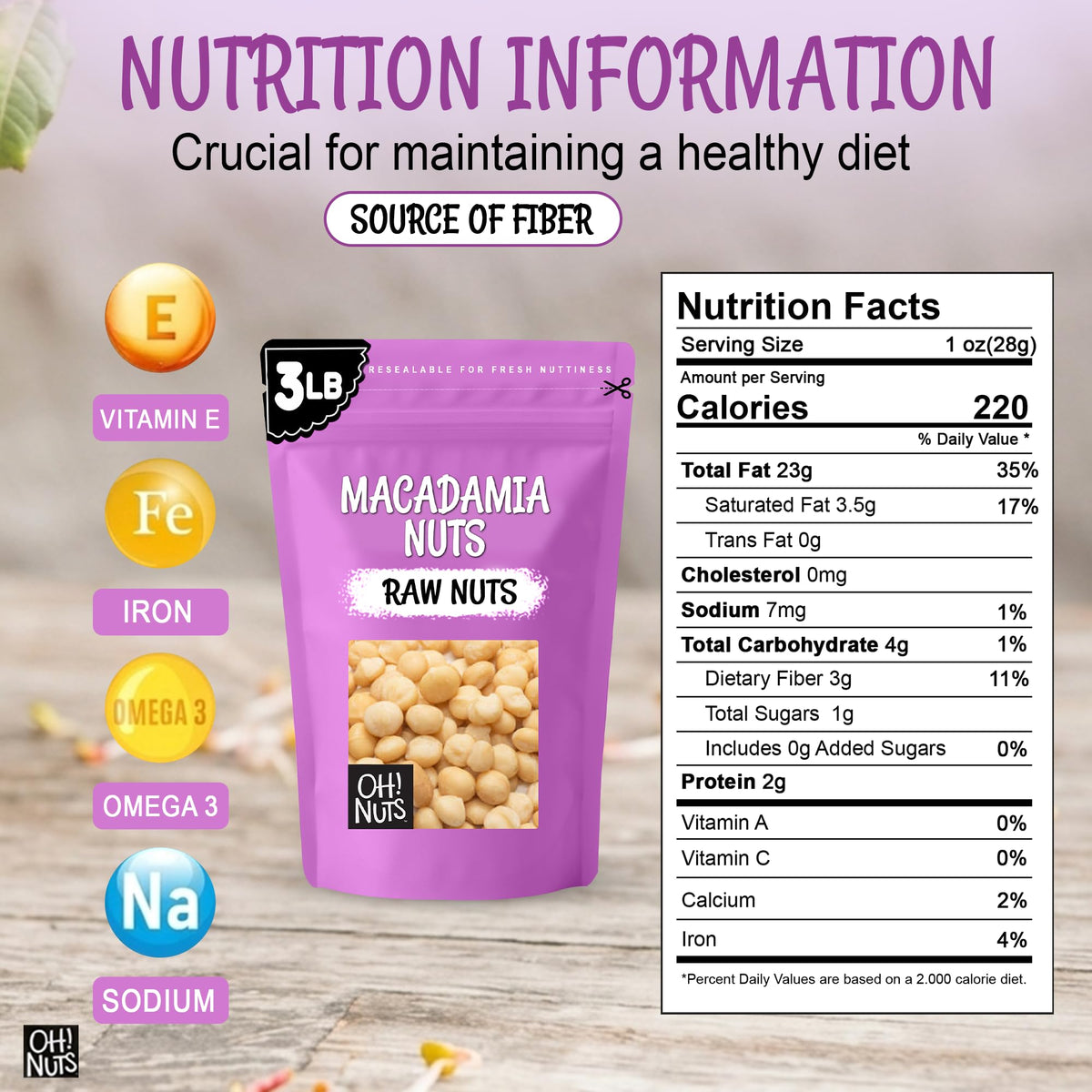 Close-up of Oh! Nuts Macadamia Nuts creamy roast texture