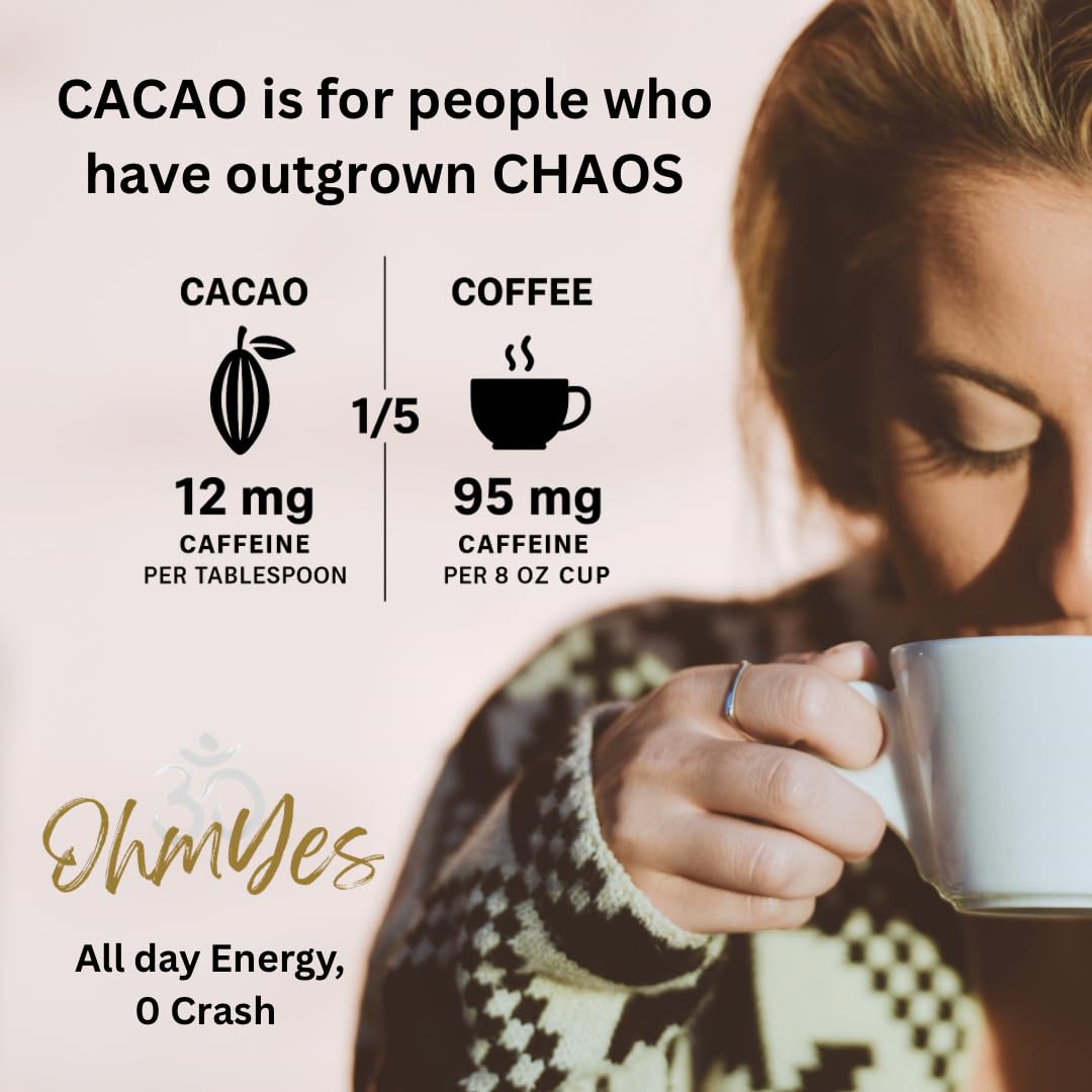 OHM Cacao baking-dessert ideas demonstrate rich chocolate flavor in treats