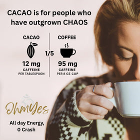 OHM Cacao baking-dessert ideas demonstrate rich chocolate flavor in treats