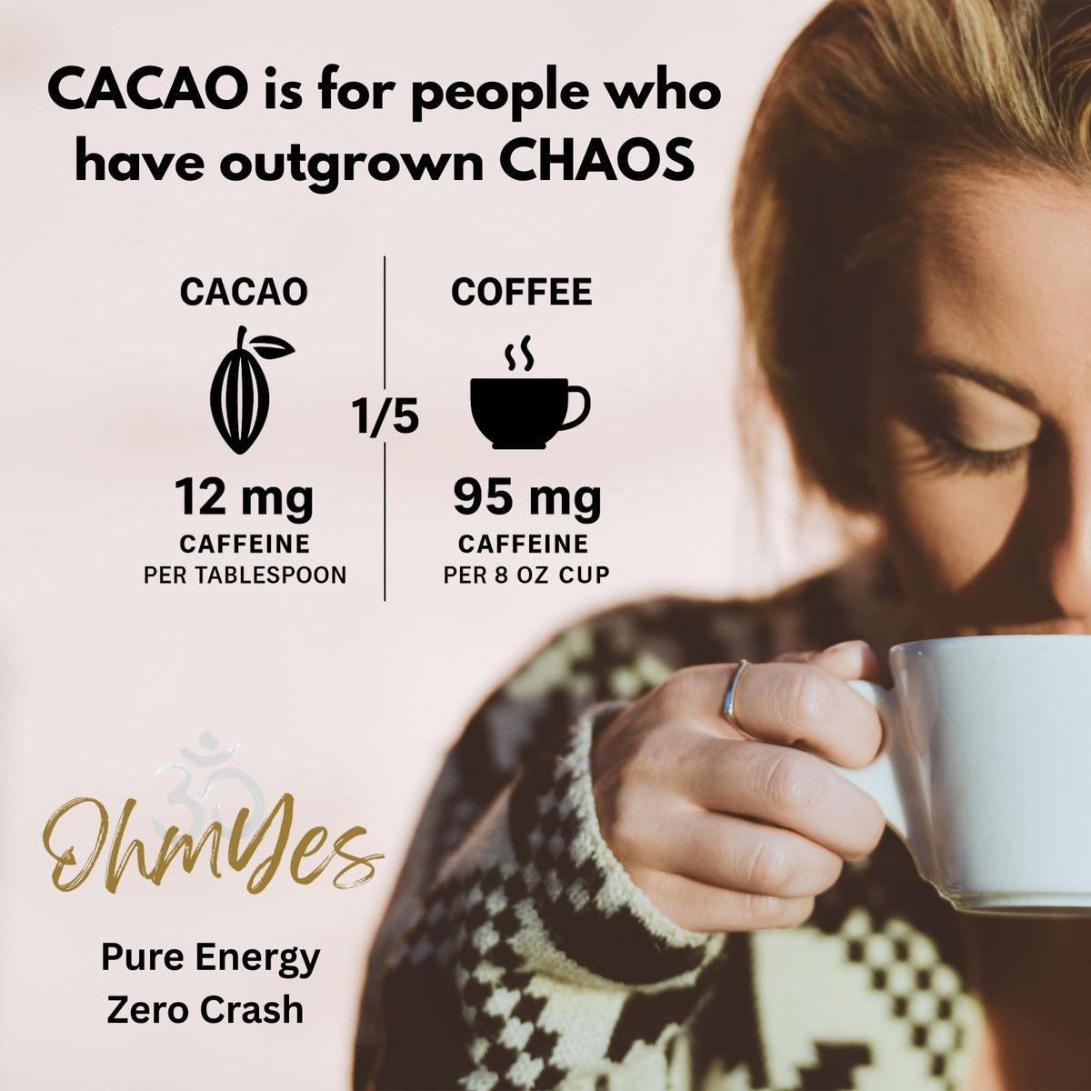 OhmYes 33 servings pack ideal for home or work daily use.