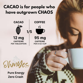 OhmYes 33 servings pack ideal for home or work daily use.